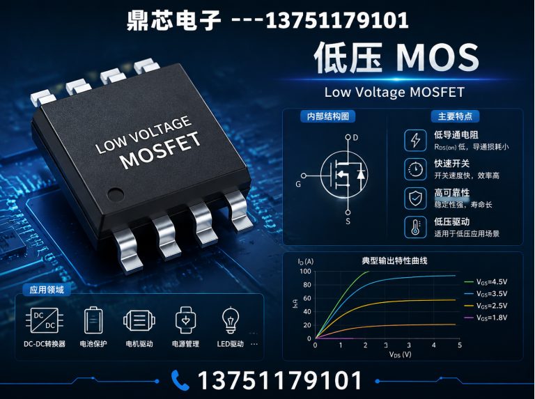 十堰低压MOS展示图